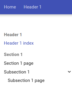 Navigation hierarchy depicting headers, sections, subsections, pages